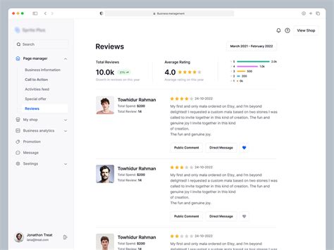 csphr review|Review .